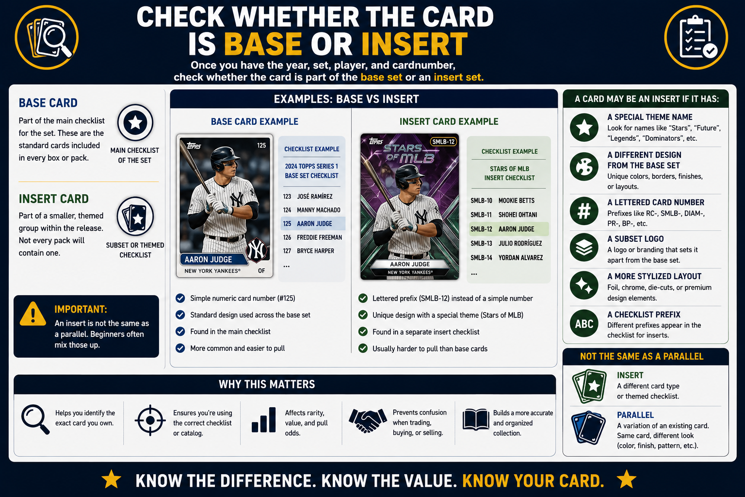 Check Whether The Card Is Base Or Insert