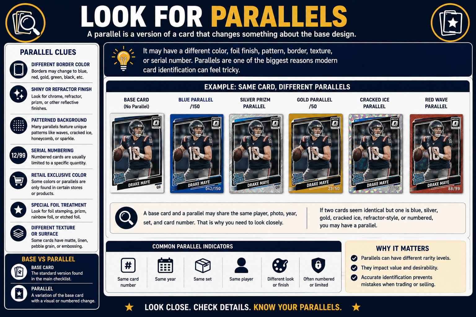 Look For Parallels