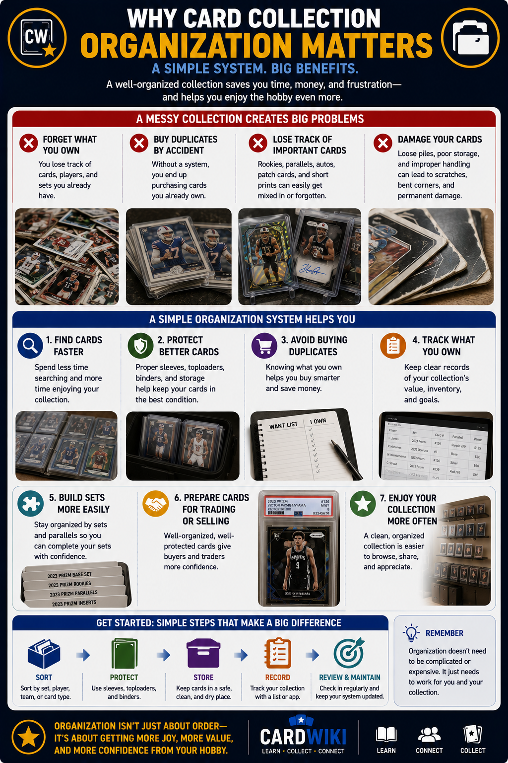 Why Card Collection Organization Matters