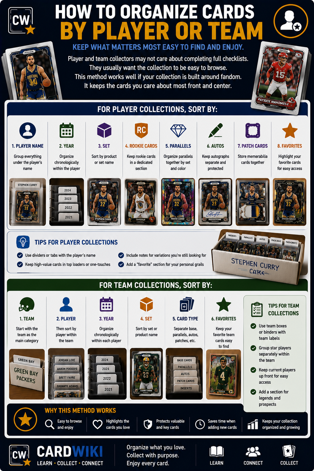 How To Organize Cards By Player Or Team