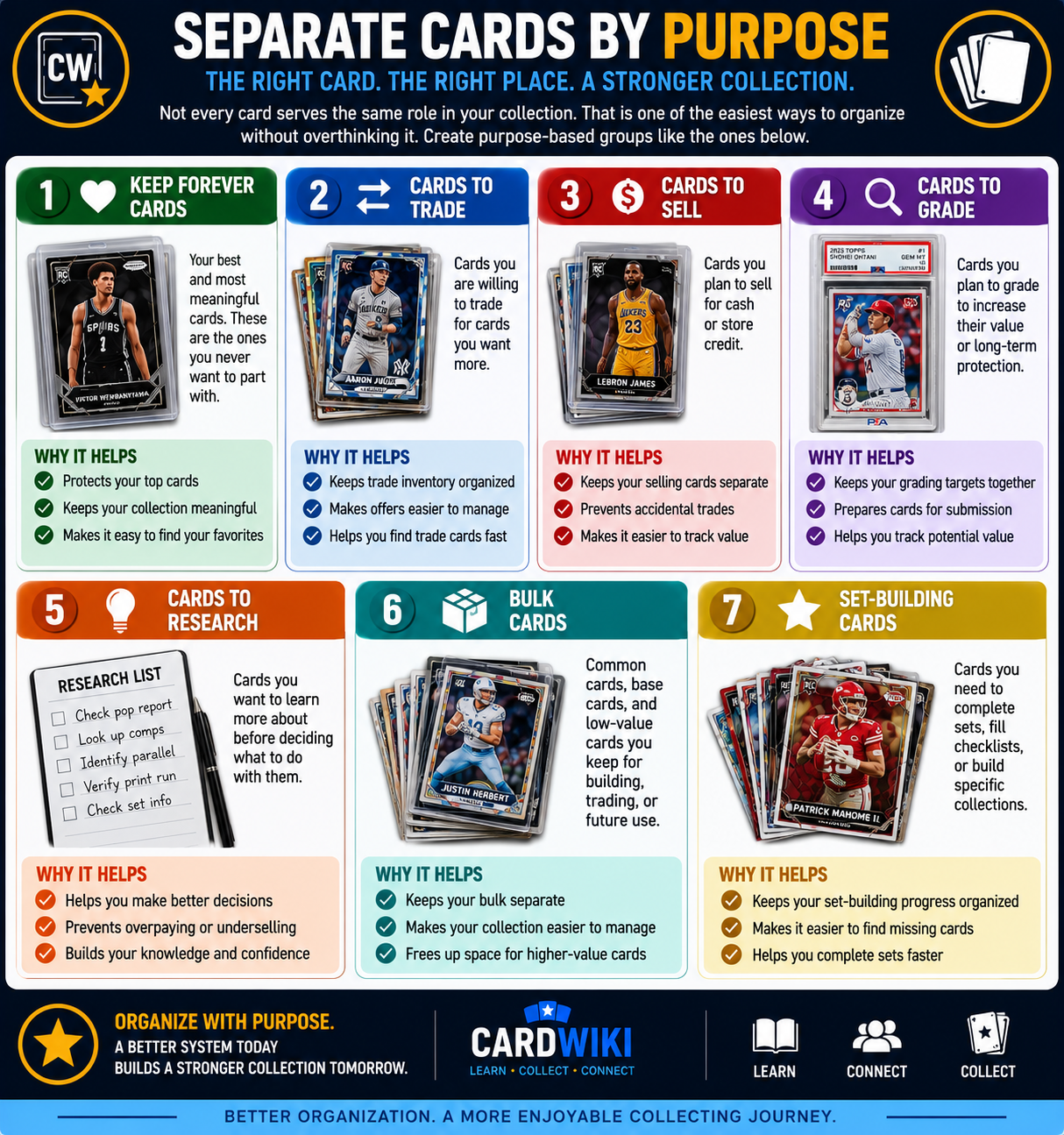Separate Cards By Purpose
