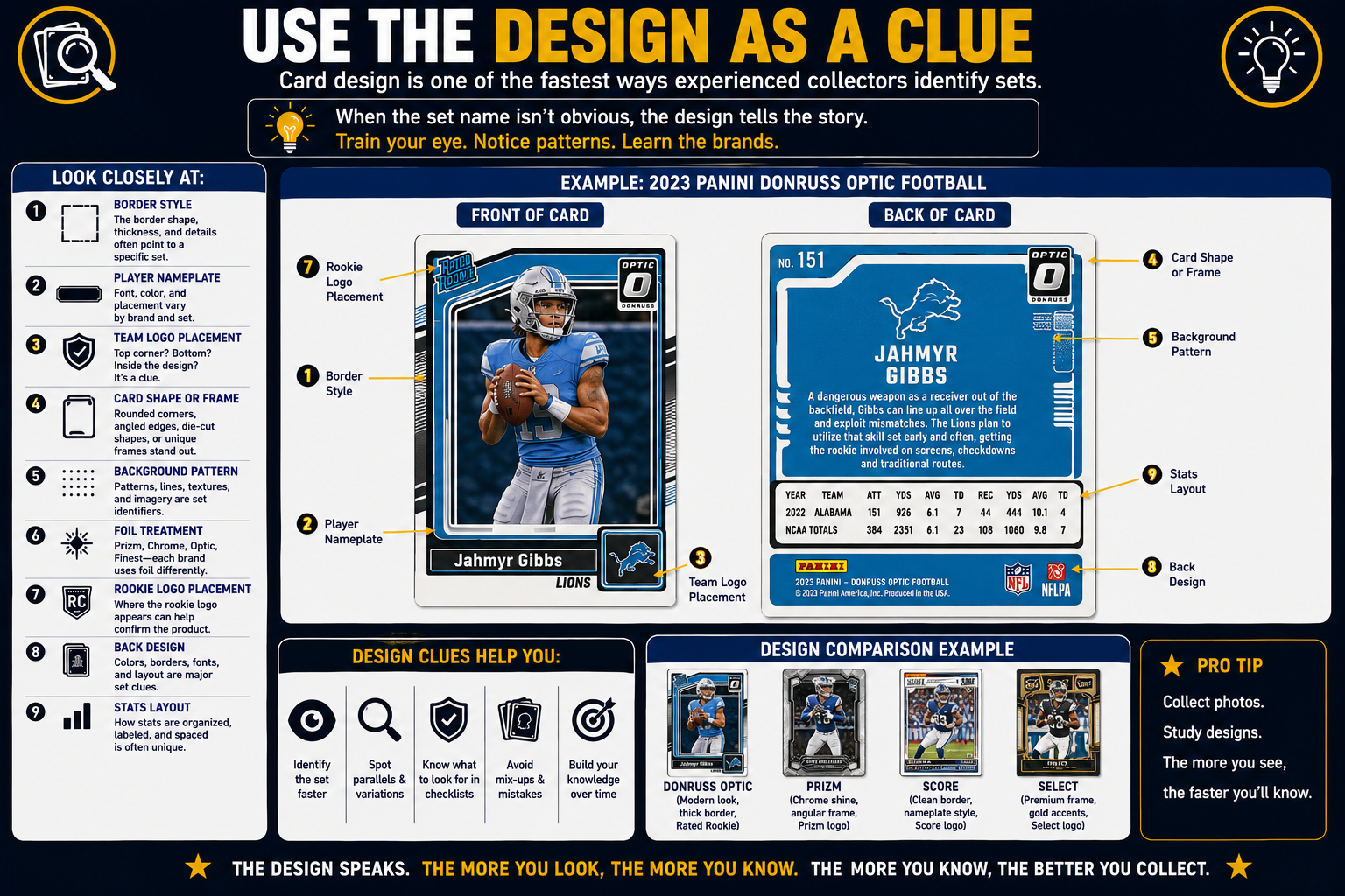 Use The Design As A Clue