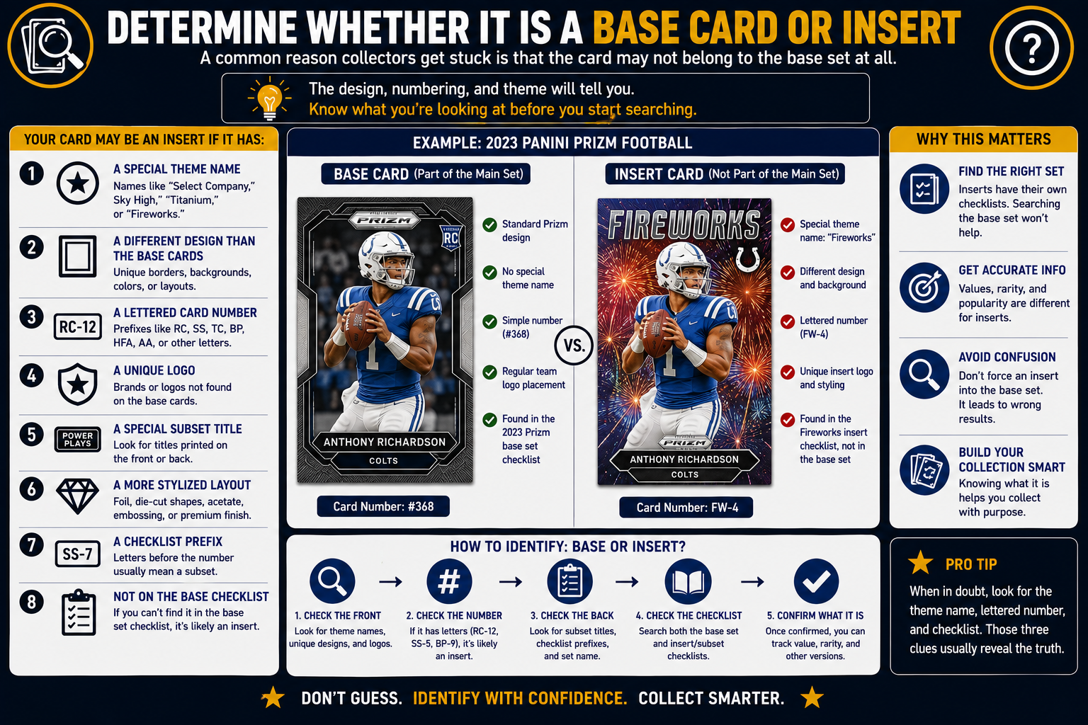 Determine Whether It Is A Base Card Or Insert