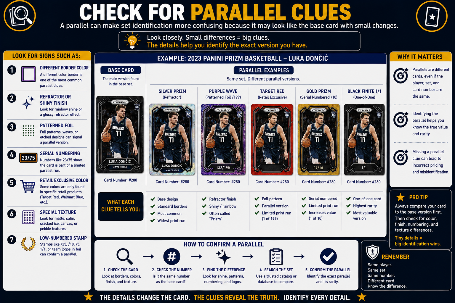 Check For Parallel Clues