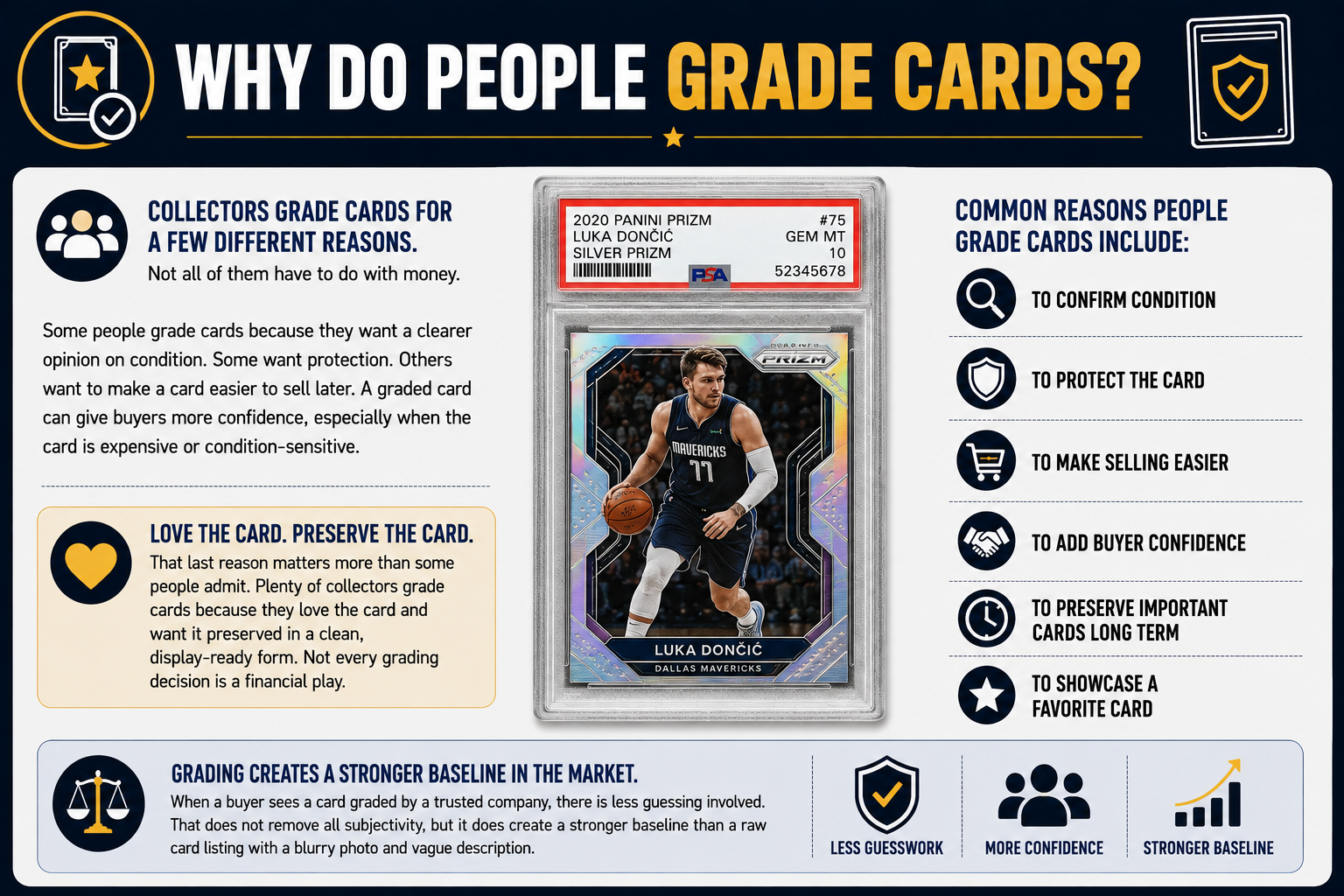Why Do People Grade Cards