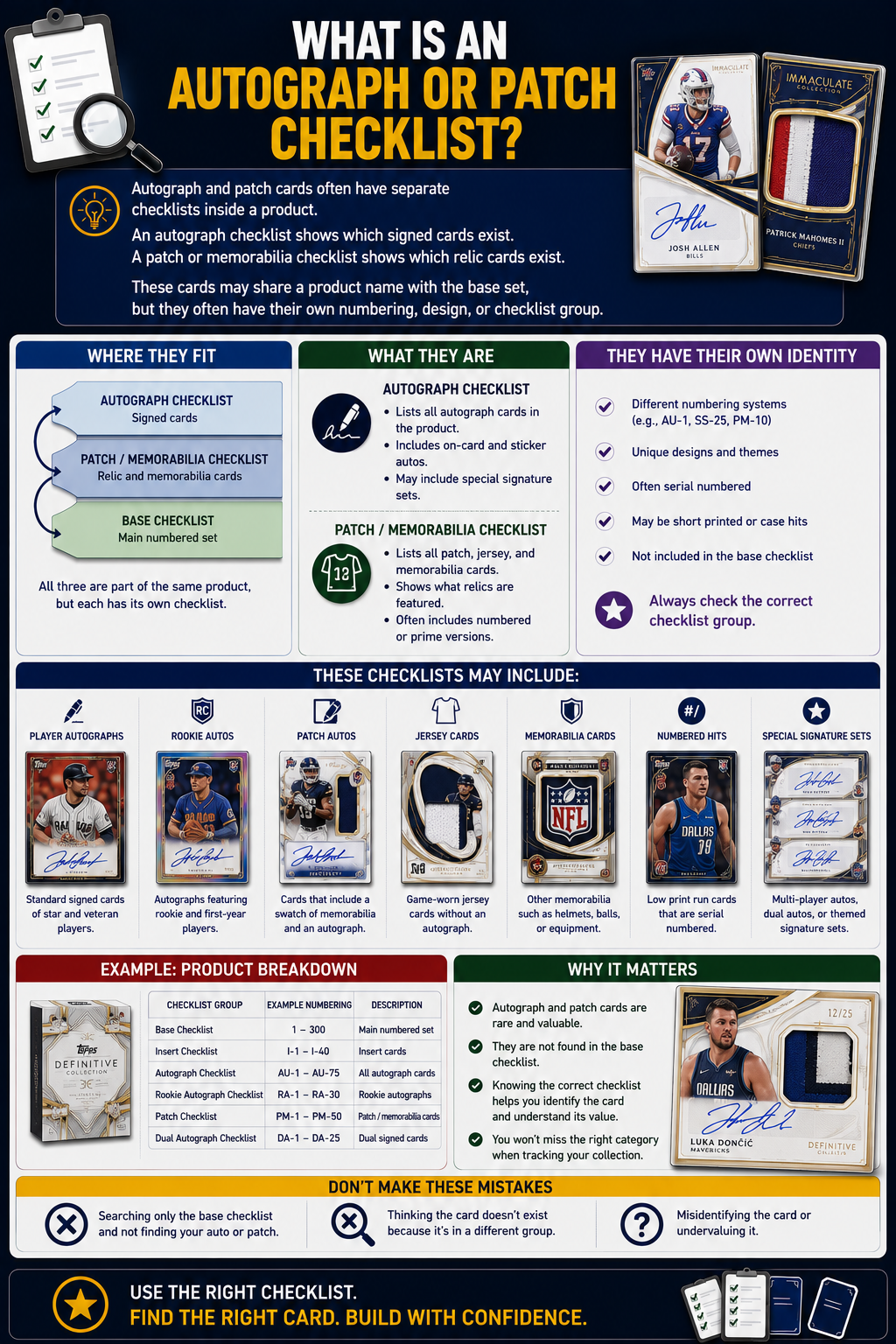 What Is An Autograph Or Patch Checklist