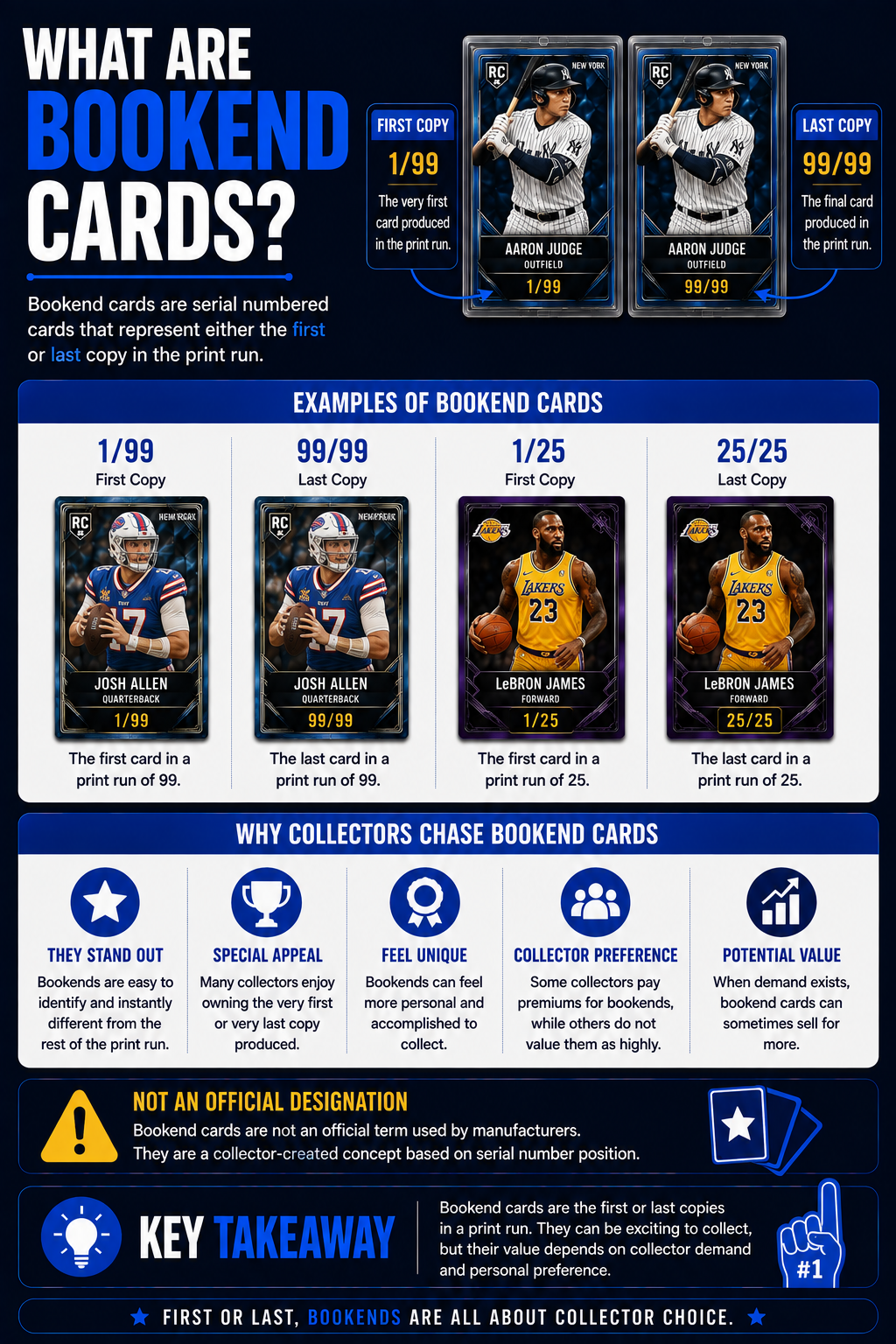 What Are Bookend Cards