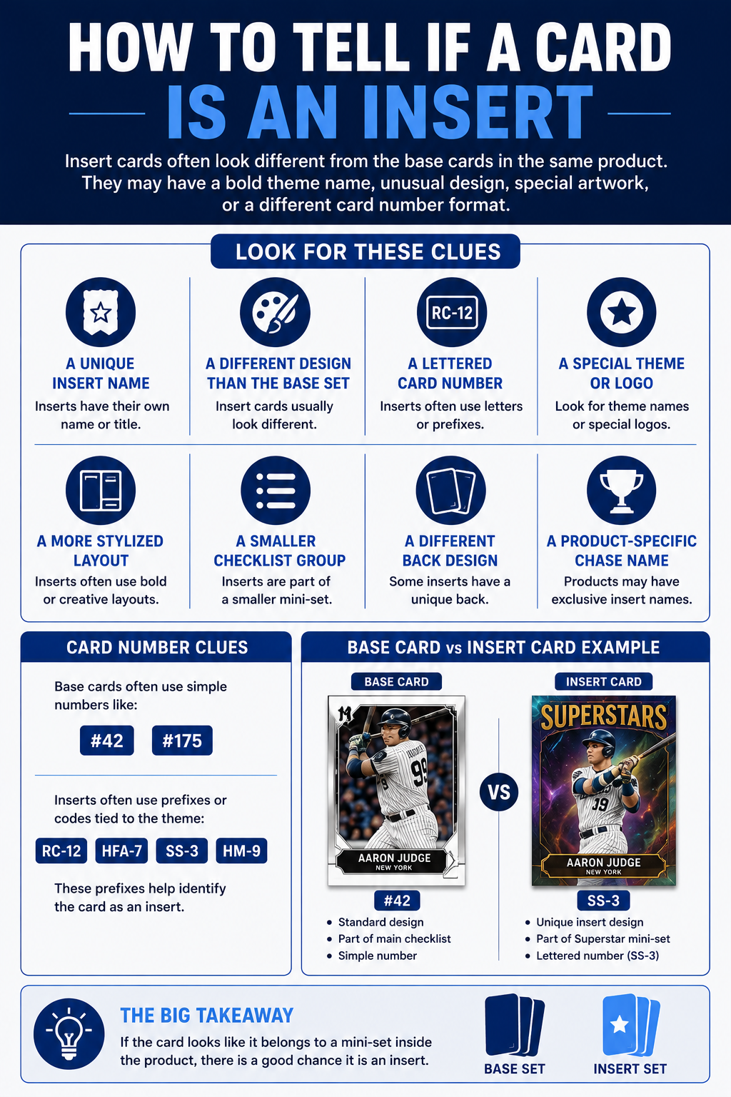 How To Tell If A Card Is An Insert