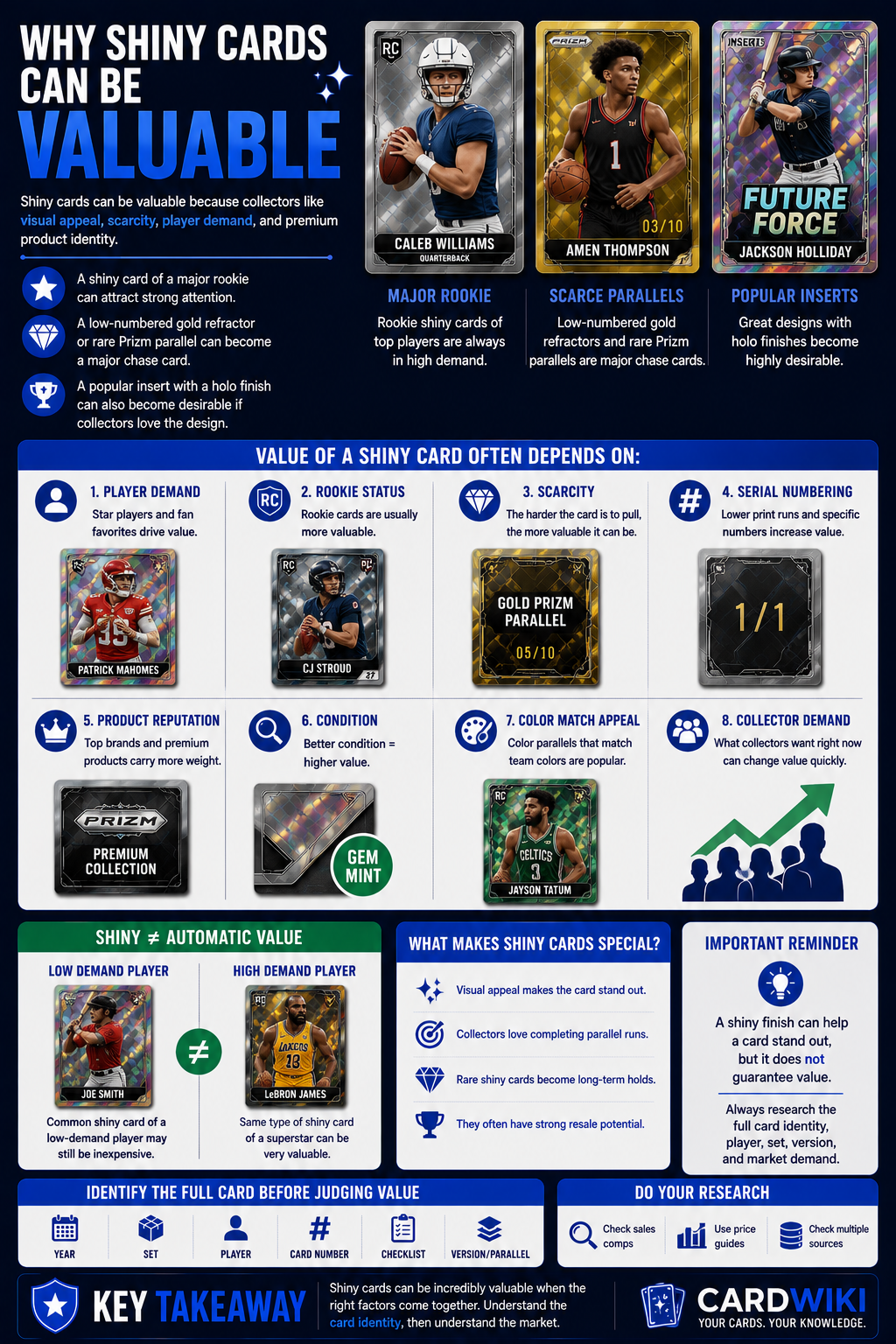 Why Shiny Cards Can Be Valuable