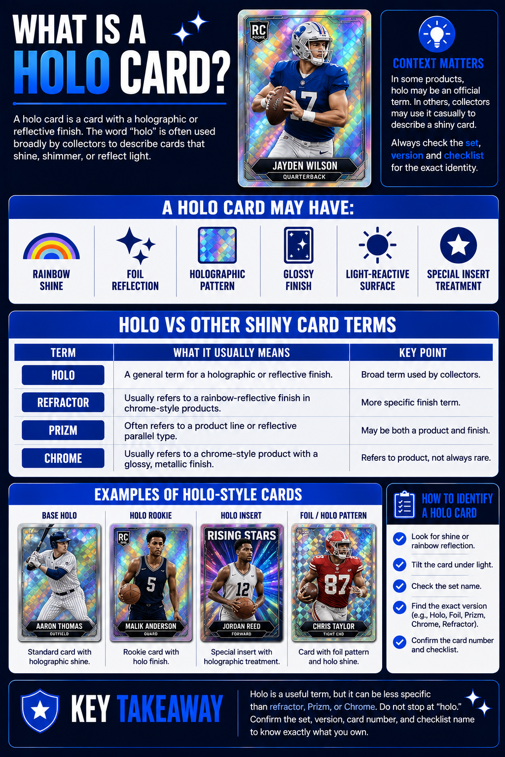 What Is A Holo Card