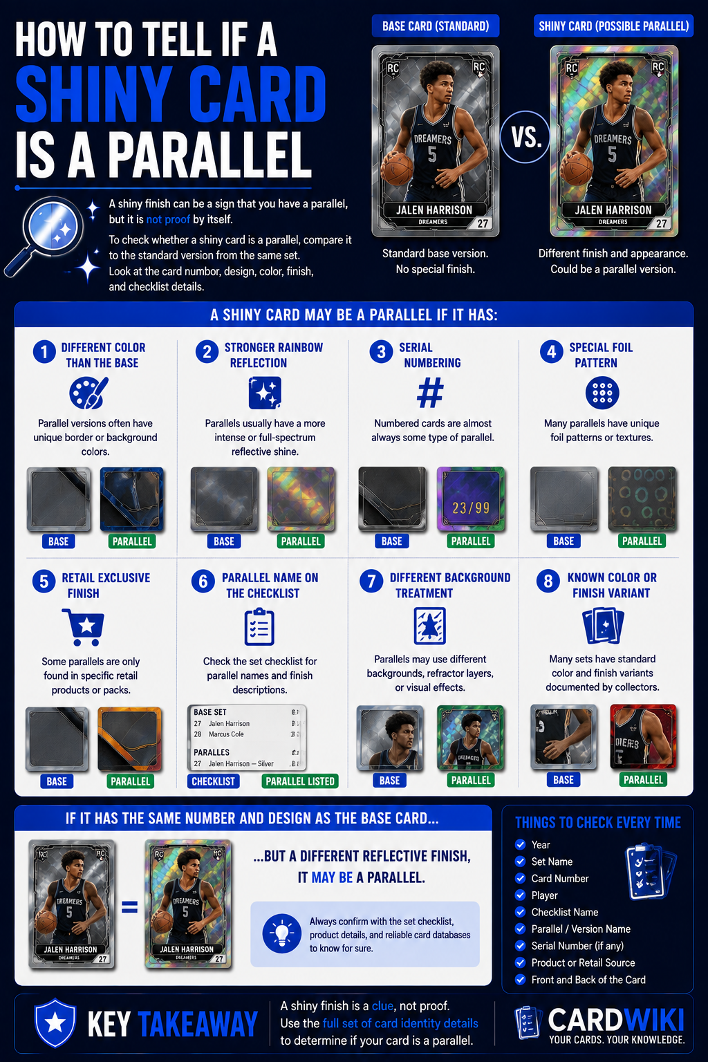 How To Tell If A Shiny Card Is A Parallel