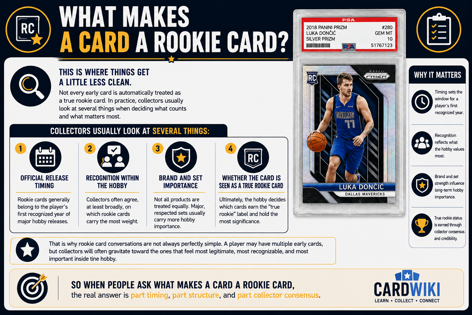 What Makes A Card A Rookie Card
