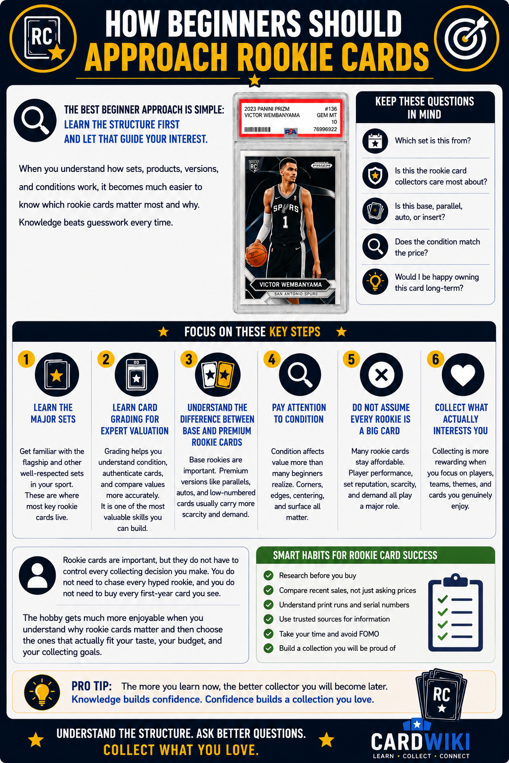 How Beginners Should Approach Rookie Cards