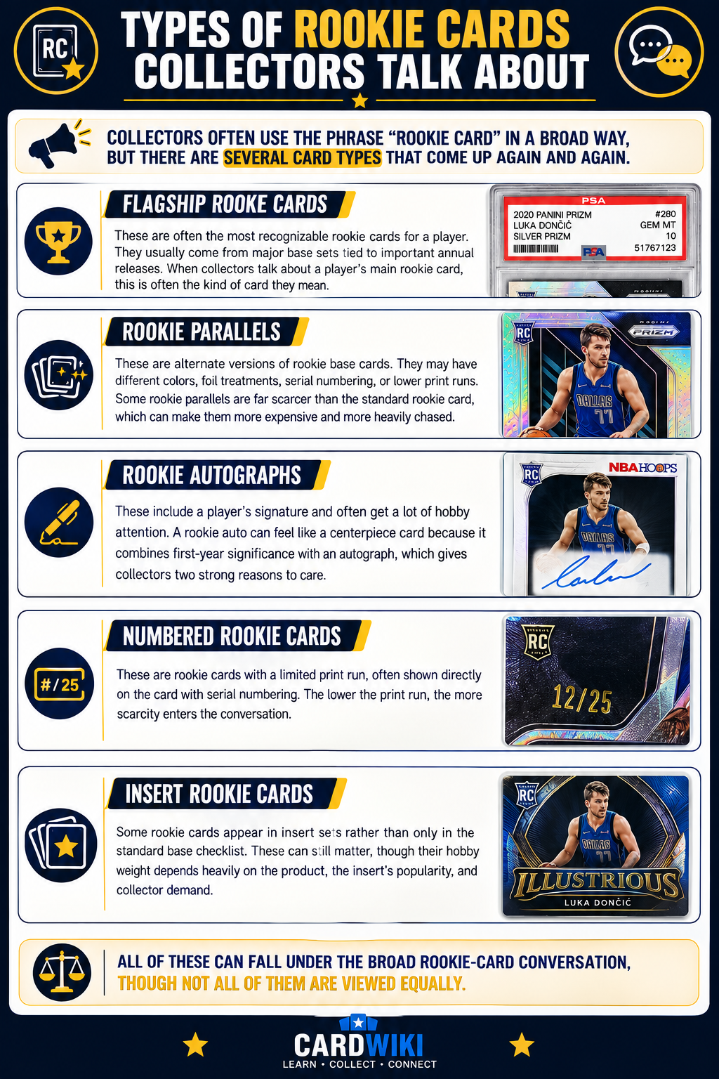 Types Of Rookie Cards Collectors Talk About