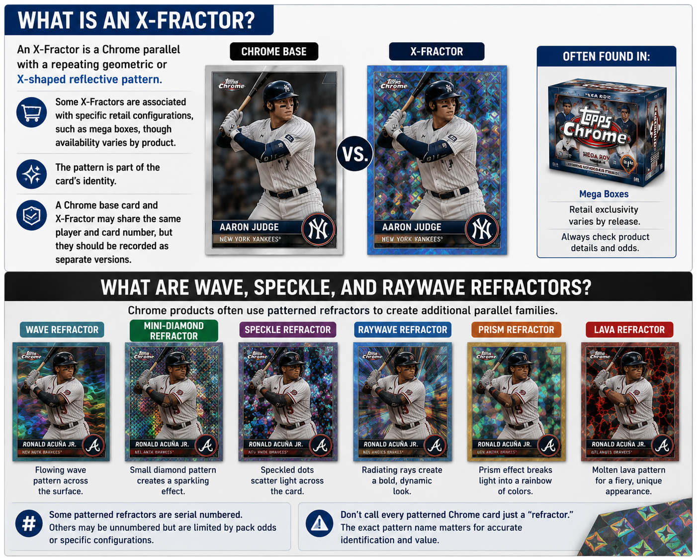 What Is An X Fractor