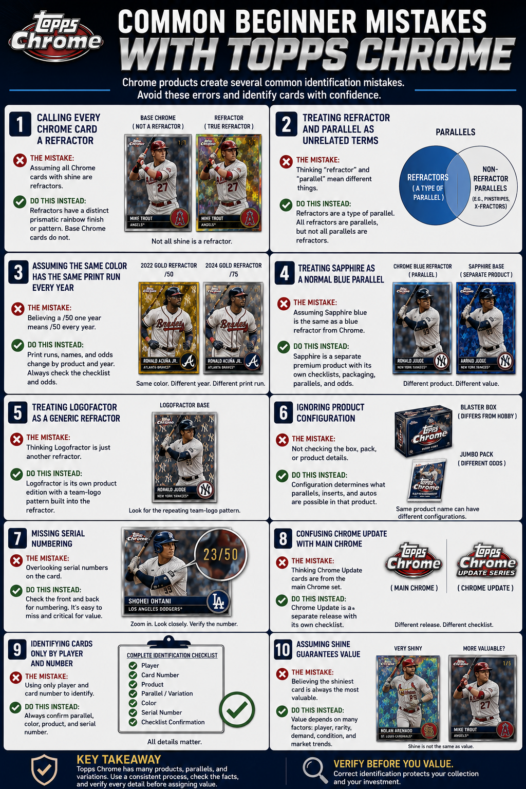 Common Beginner Mistakes With Topps Chrome