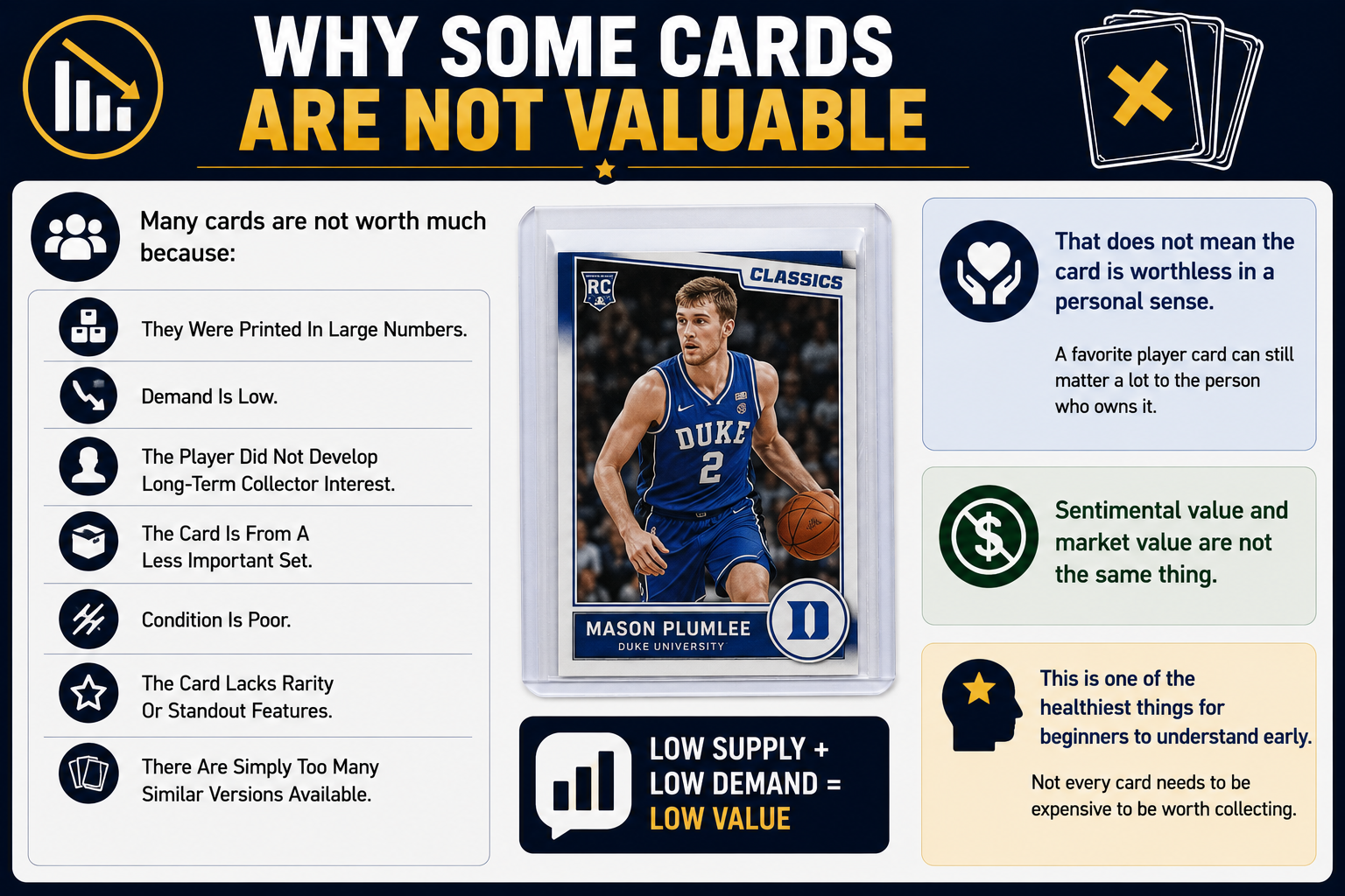 Why Some Cards Are Not Valuable