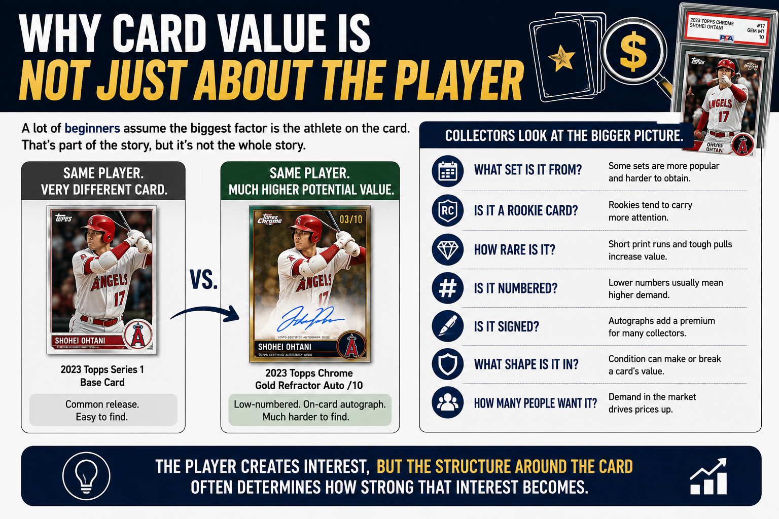 Why Card Value Is Not Just About The Player