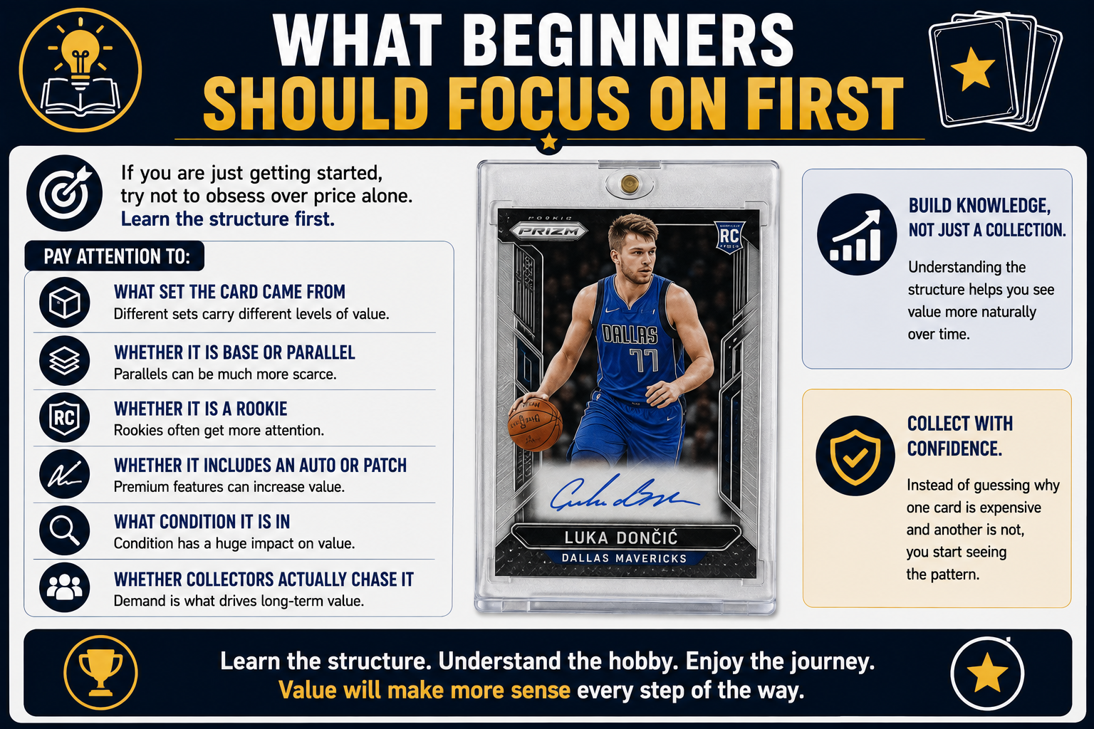 What Beginners Should Focus On First