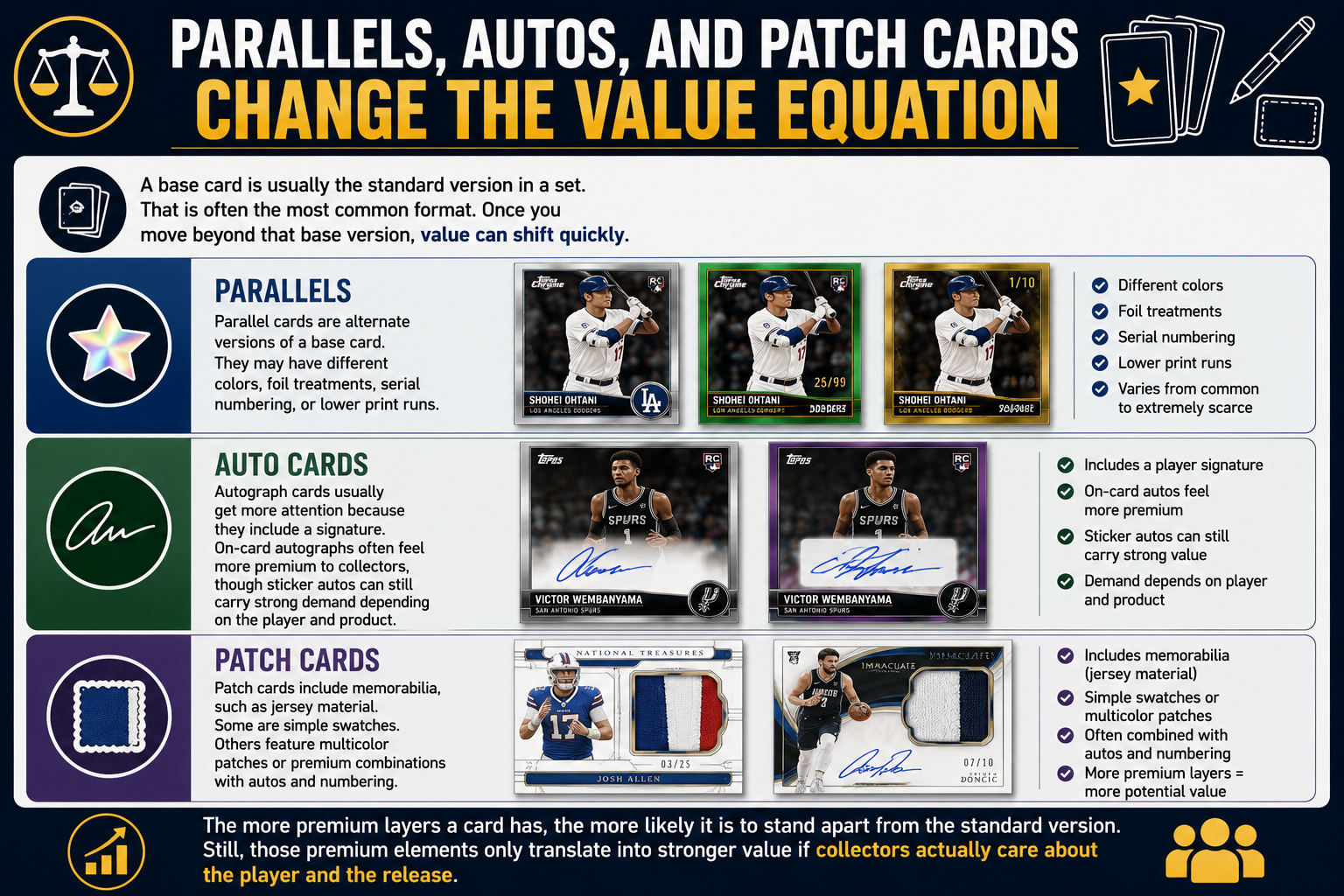 Parallels, Autos, And Patch Cards Change The Value Equation